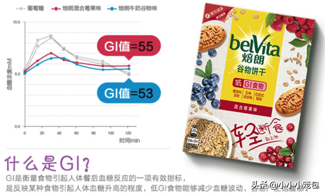 孕期吃什么零食缓解饥饿,推荐6种孕妇零食解馋必备