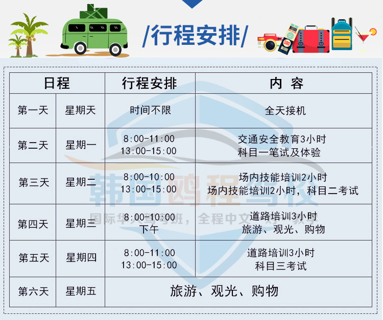 2020速学驾照,韩国驾考最新攻略