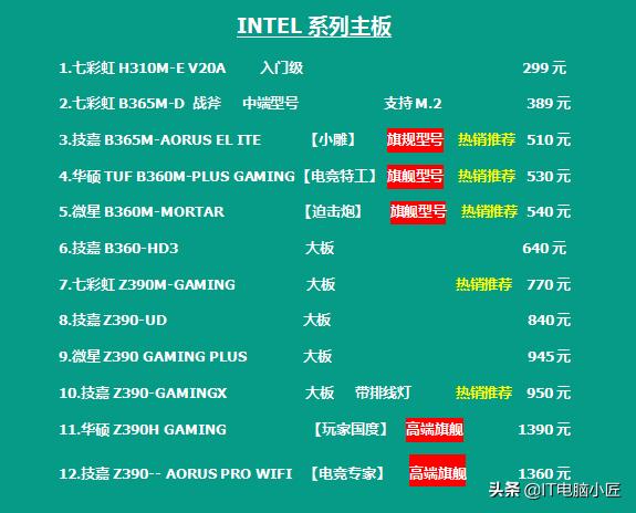 「2020.6.4」更新电脑配件报价，备战618，厂家做了哪些价格调整