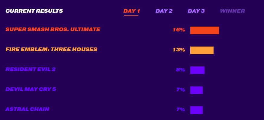 2019年12月9号新闻,2019年12月8日新闻内容