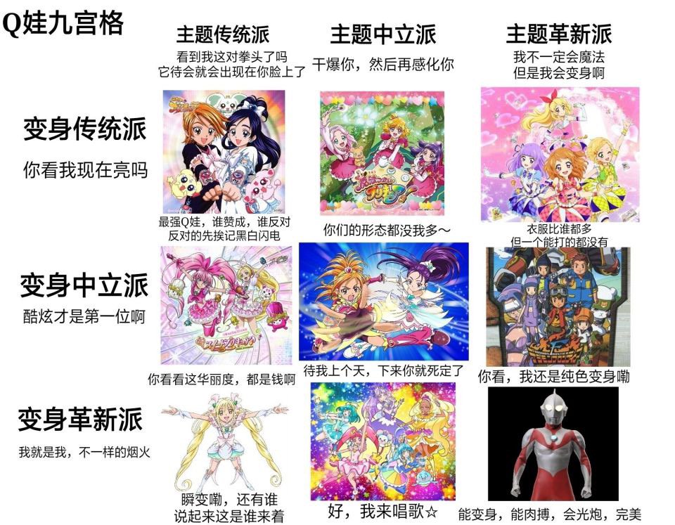 九宫格原来是这样玩的,九宫格抖音爆火视频