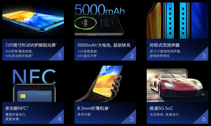 荣耀x10和荣耀x10max外形有区别吗,荣耀X10MAX大屏手机