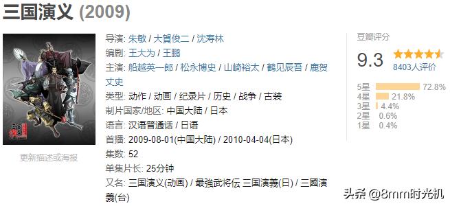 中国ip改编电影,中国国产顶流电视剧