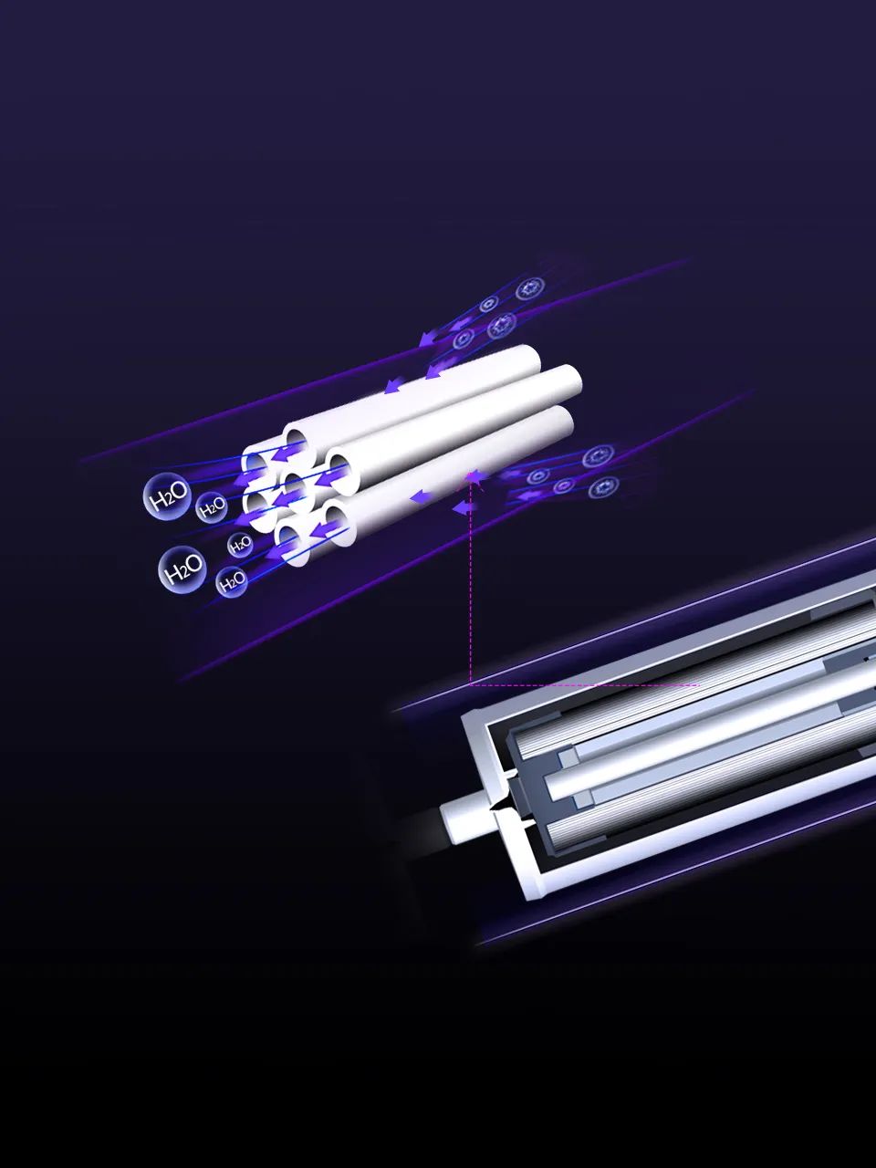 买净水器别上当了,买净水机主要看哪些