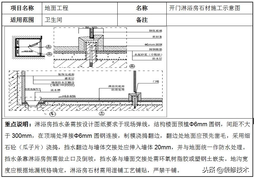石材地面施工注意事项,地面石材铺贴施工视频