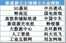 关勃,关勃持仓股票有哪些
