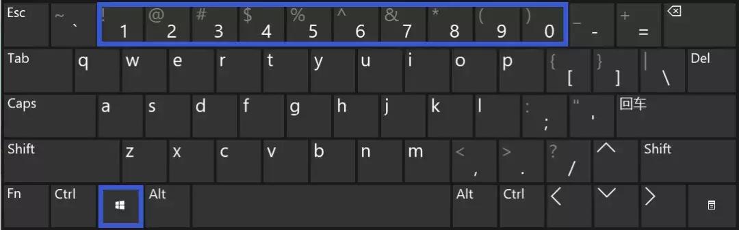 win右下角显示隐藏的图标快捷键,win11隐藏桌面图标快捷键