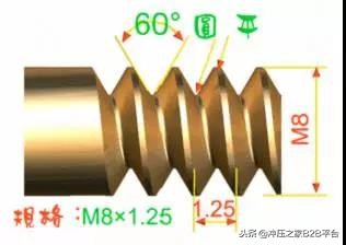 螺纹的种类,螺纹种类基本知识讲解
