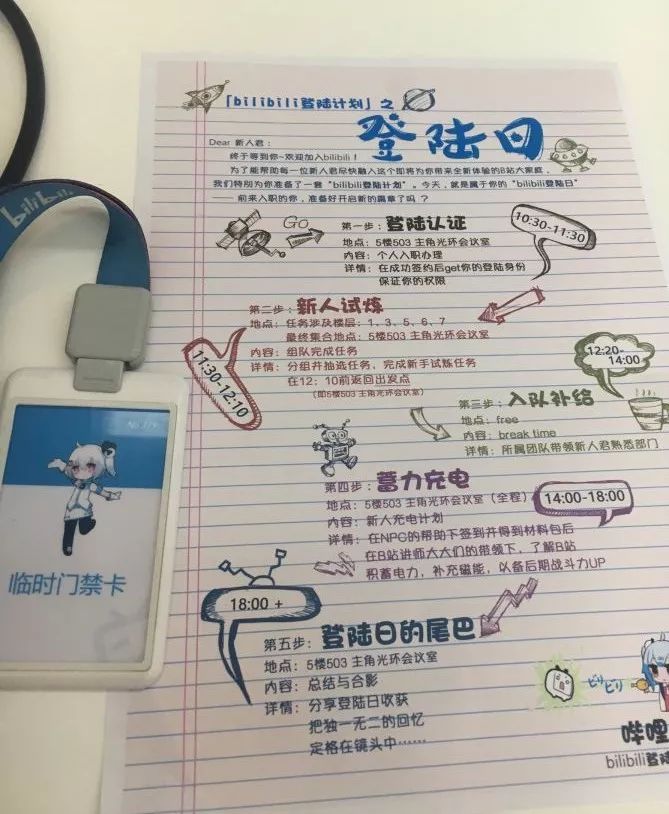 在哔哩哔哩上班的条件,在哔哩哔哩工作