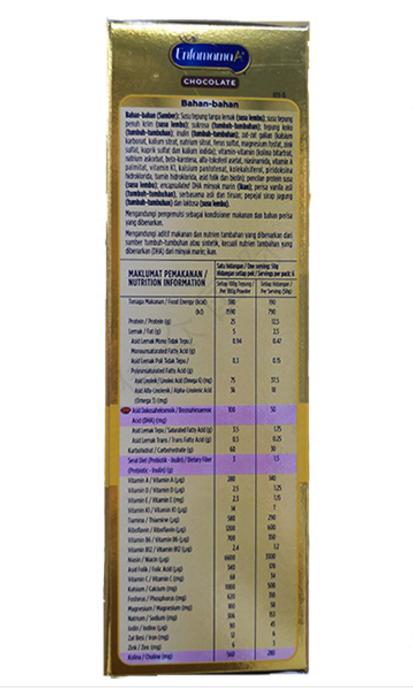 乳糖不耐受孕妇奶粉推荐,乳糖不耐受症测试