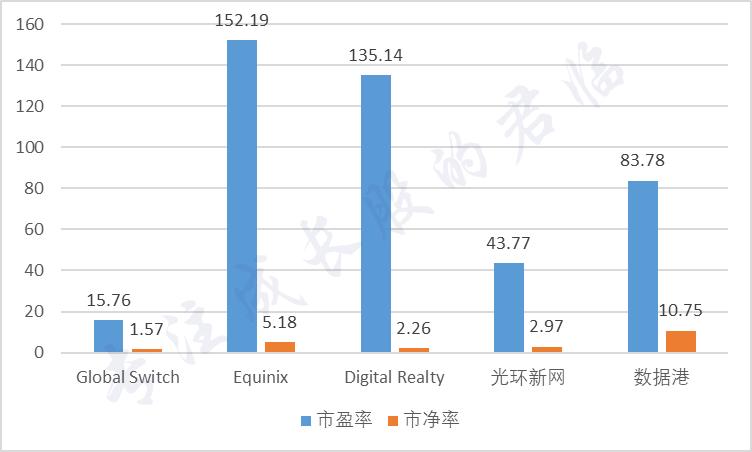 发布定增预案后股价几乎跌停,股票业绩大增结果连续跌停