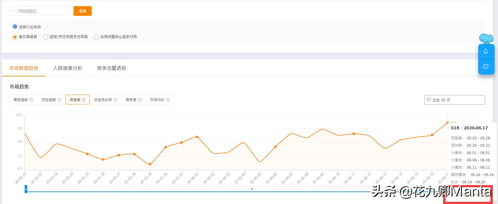 淘宝店铺爆款失败案例,淘宝店铺打造爆款的四个时期