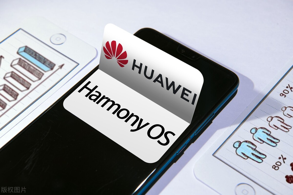 华为一碰传和多屏协同,华为碰一碰互传功能测评