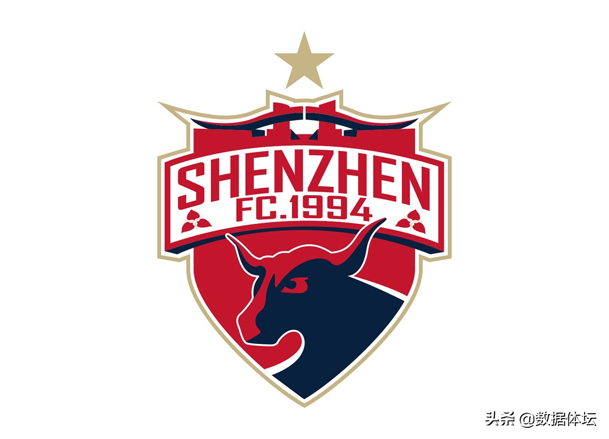 中国职业俱乐部队队徽,中国职业足球队盘点