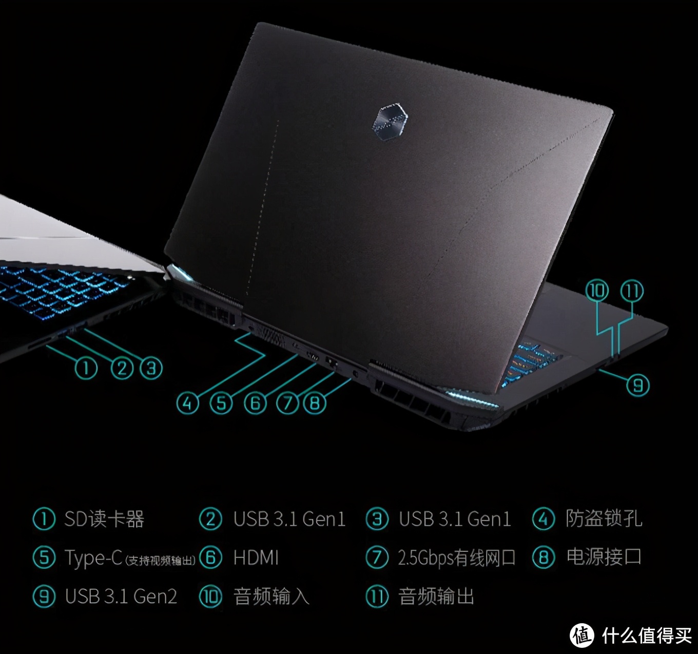 6000以下最强游戏本rtx30,rtx30系游戏本推荐