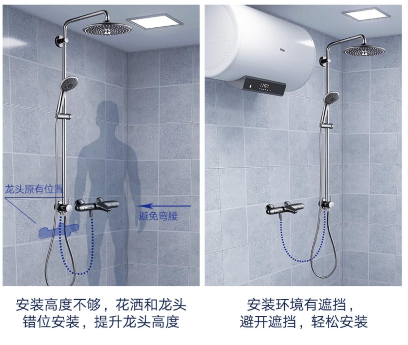 拒绝冷热交替,恒温刚刚好:高仪恒温淋浴系统