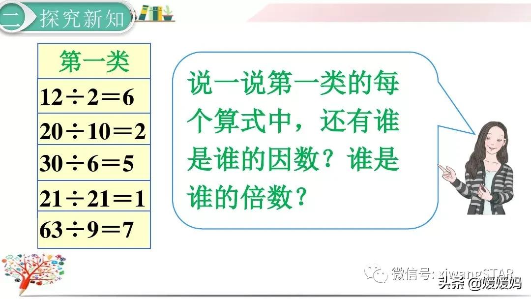 五年级下册数学因数与倍数练习题,人教版五年级下册因数和倍数ppt