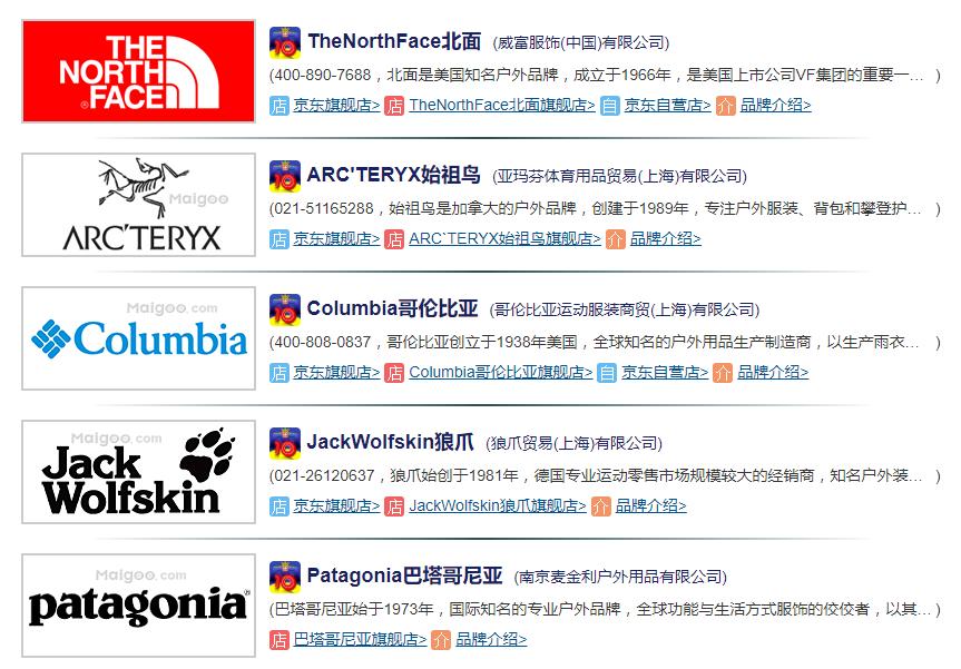 狼爪户外品牌是哪个国家的品牌,瑞典品牌户外品牌