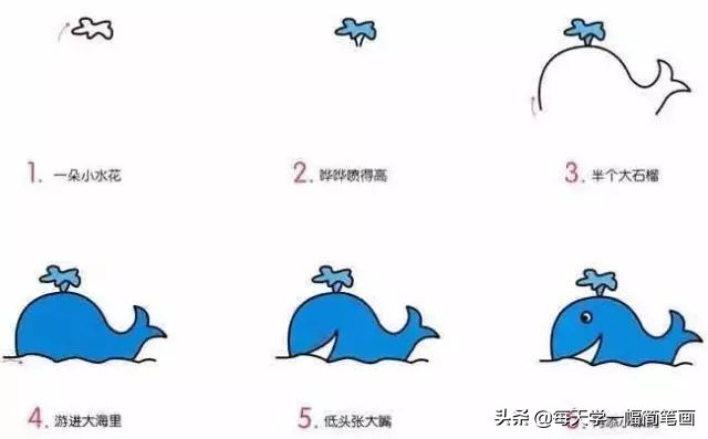 儿童海底动物简笔画大全简单,从海面到海底的简笔画