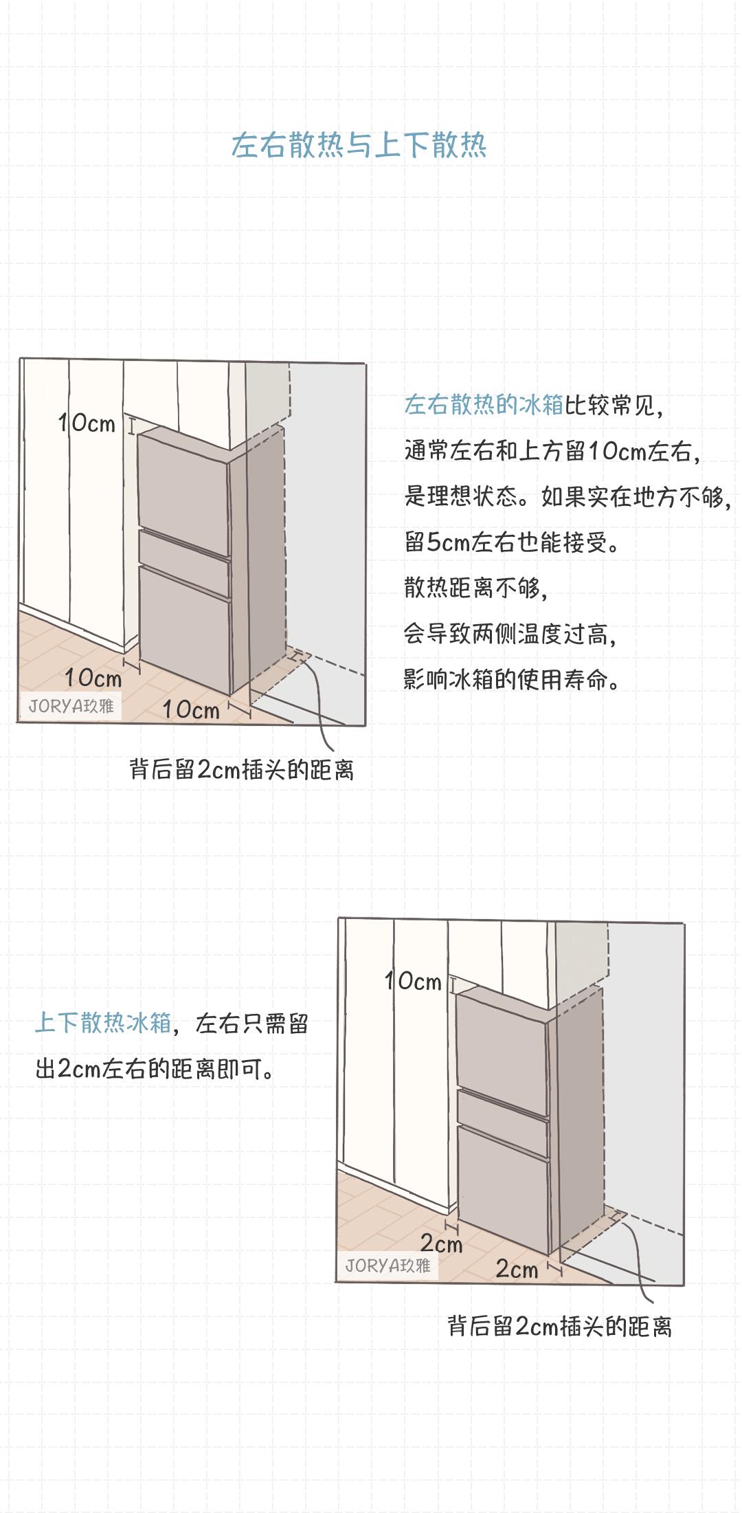 最合适家用冰箱,选择一款最适合自己的好冰箱