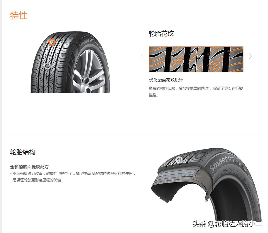 全球公认最好的10款轮胎性能排名,又静音又耐磨的轮胎有哪些