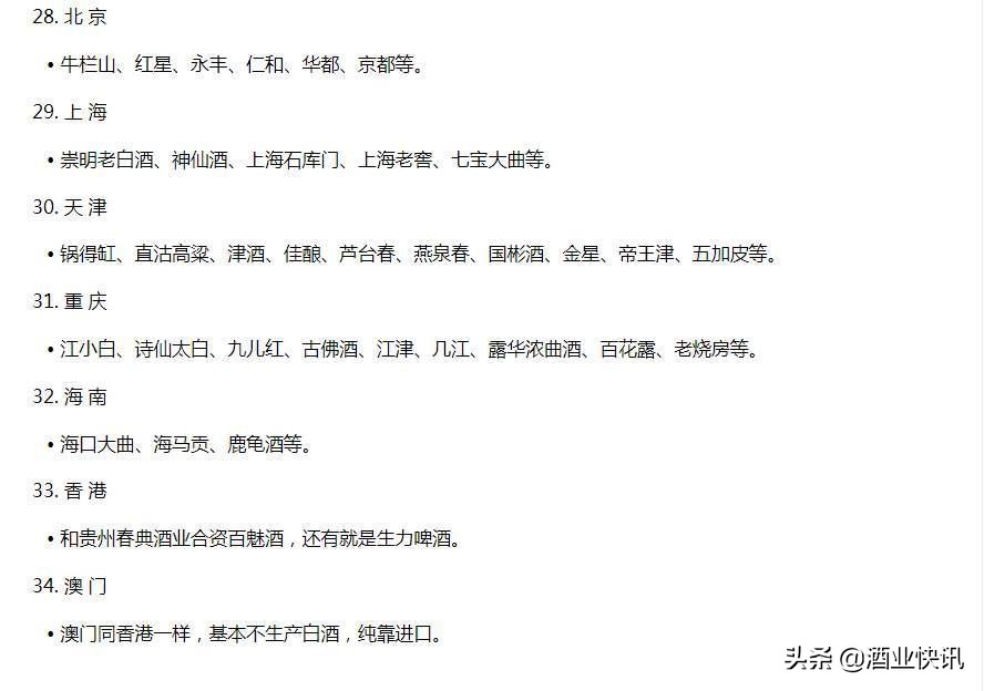 全国白酒品牌分布图,全国各省白酒品牌大全