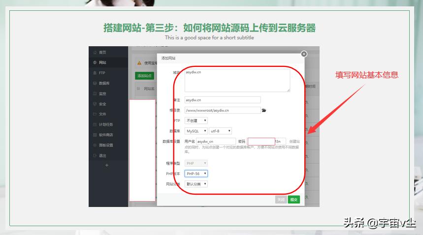 怎样零基础在网上赚钱,零基础线上创业怎么赚钱