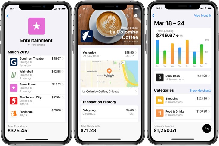 applecard优势,applecard降低门槛