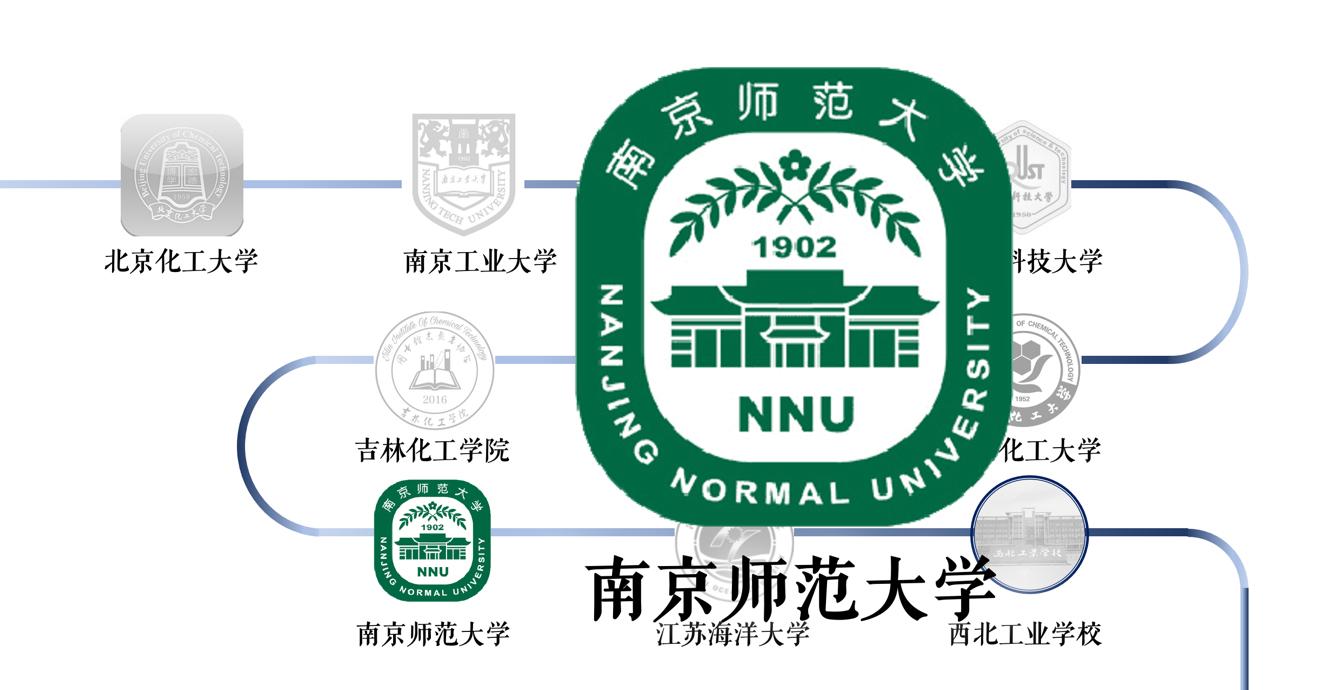 化工十大名牌大学,2020全国化工专业大专院校排名