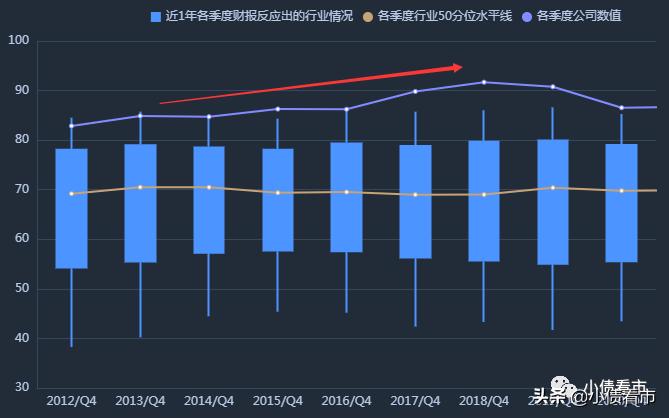 中南建设发债最新情况,中南建设有息负债
