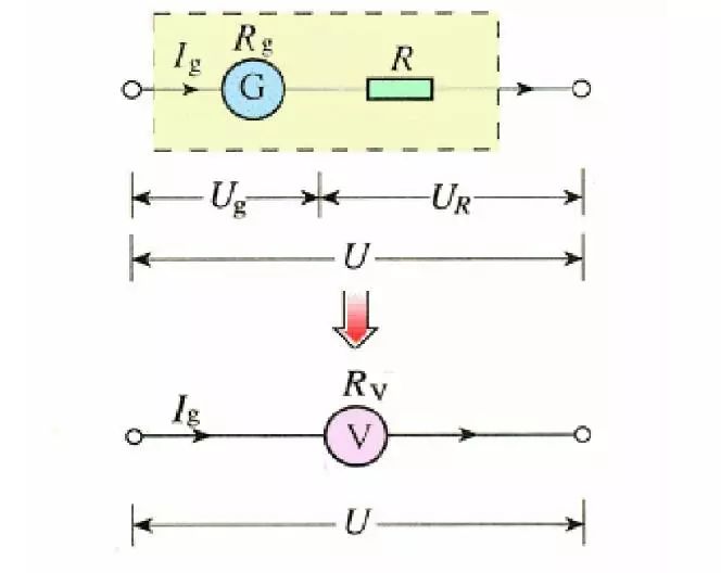初中物理电压表和电流表电路图,初中物理电压表电流表示数问题