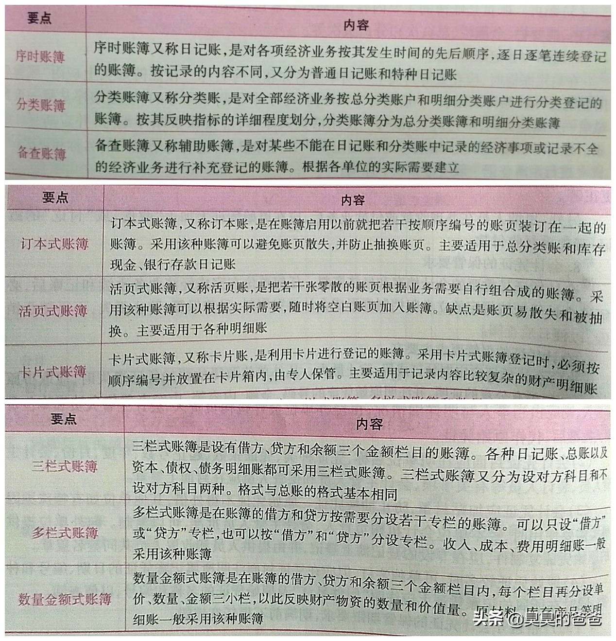 会计笔记整理视频,会计账簿的笔记