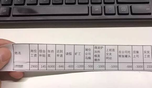 10164元！上海最新平均工资又双叒叕涨了！这次你拖后腿了吗？