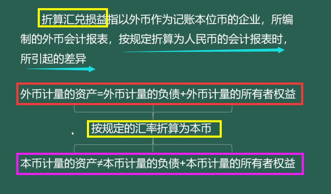某外贸公司财务，吃透外汇汇率与汇兑损益，给公司省下一大笔损失