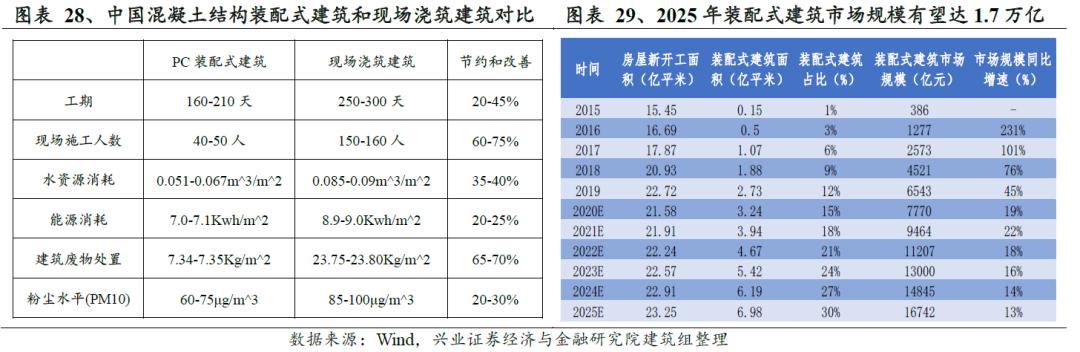 鎷ユ姳鑳芥簮鍙橀潻棰勮鎹㈢數鏈潵,鎷ユ姳姘㈣兘鏃朵唬鍙戝睍瓒嬪娍