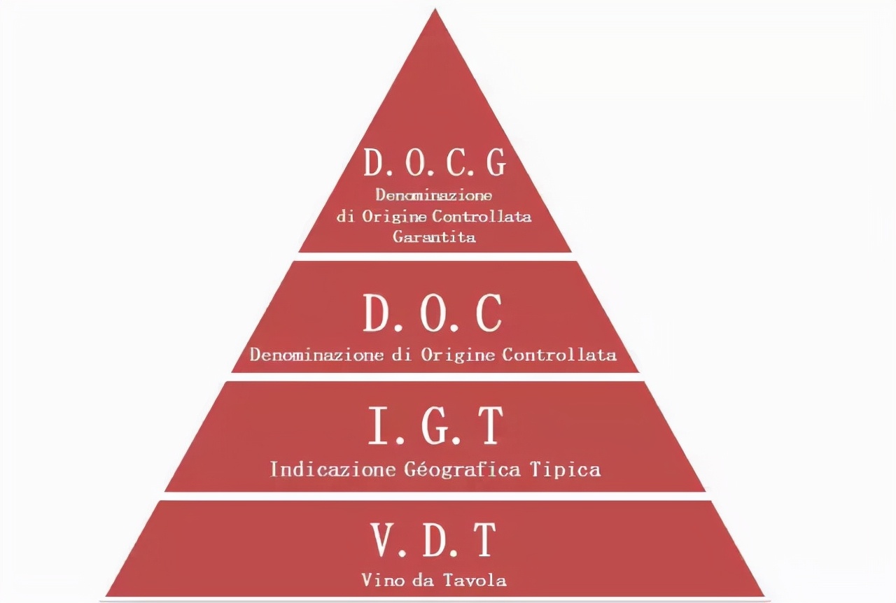 如何通过瓶塞判断葡萄酒的好坏,怎样鉴别葡萄酒的好坏搞笑