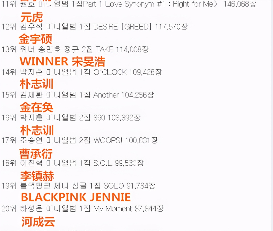 粉墨洛杉矶演唱会jenniesolo (solo jennie exo)