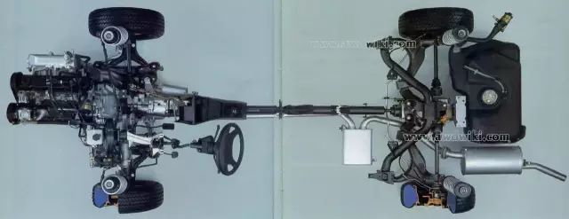 桑旅四驱,13款桑旅