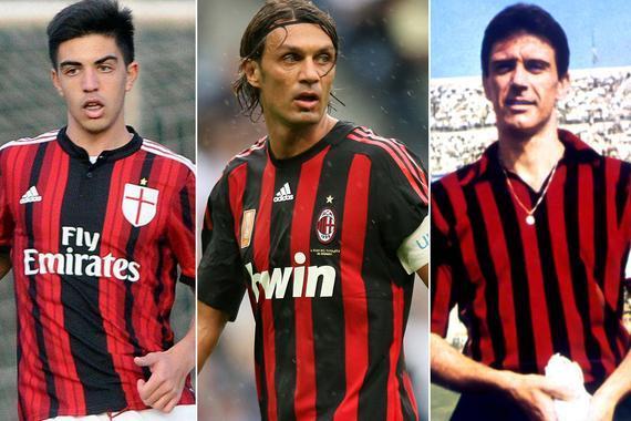 足球十大父子排行榜,世界十大足坛父子兵