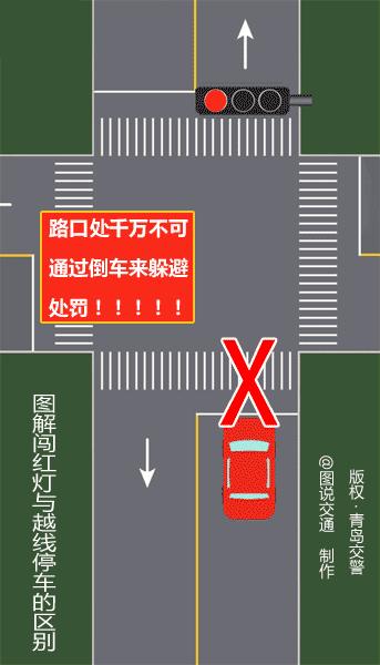 到停止线变红灯我开过去了有事吗,刚过停止线变红灯还可以继续走吗