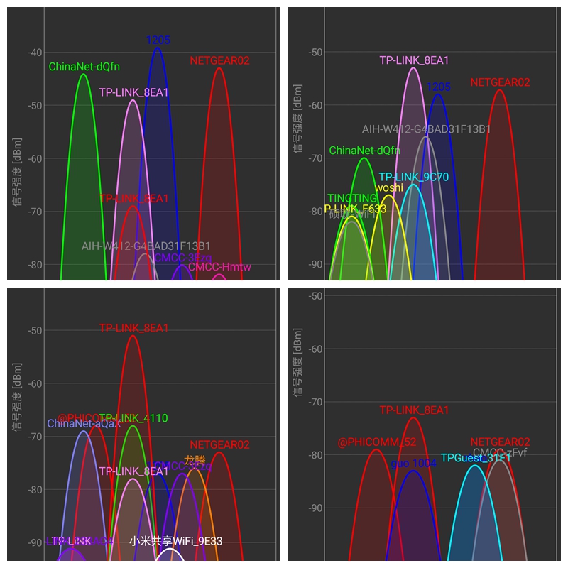 网件r6200路由器评测,路由器rax40