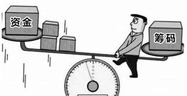 人弃我取龙头股,人弃我取如何炒股