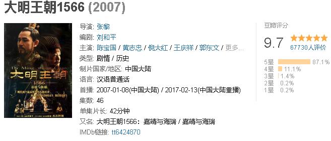 悠拉悠漫画-当我们赞美高分神剧《大明王朝1566》时，在赞些什么