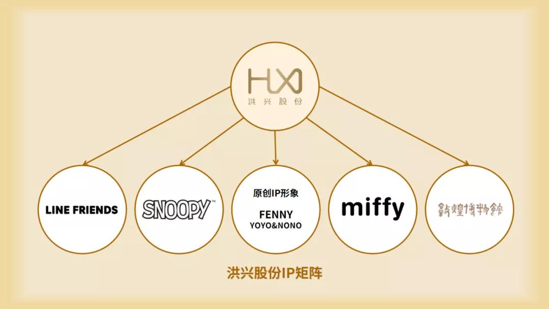 后疫情时代服装,家居服市场低迷