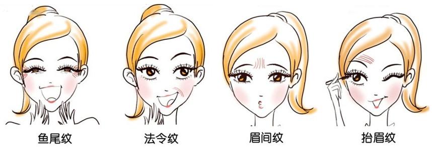 你的脸上有皱纹是什么原因,你的脸上有皱纹怎么办