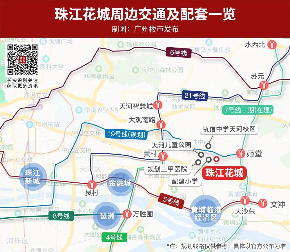 天河二手房哪个区最好,10万左右二手房急转