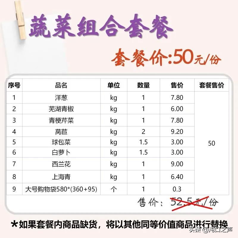 中百仓储超市300优惠券,中百仓储代金券95袋110元水果湖店