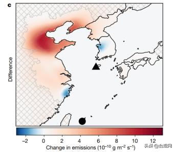 臭氧常识,臭氧基础知识