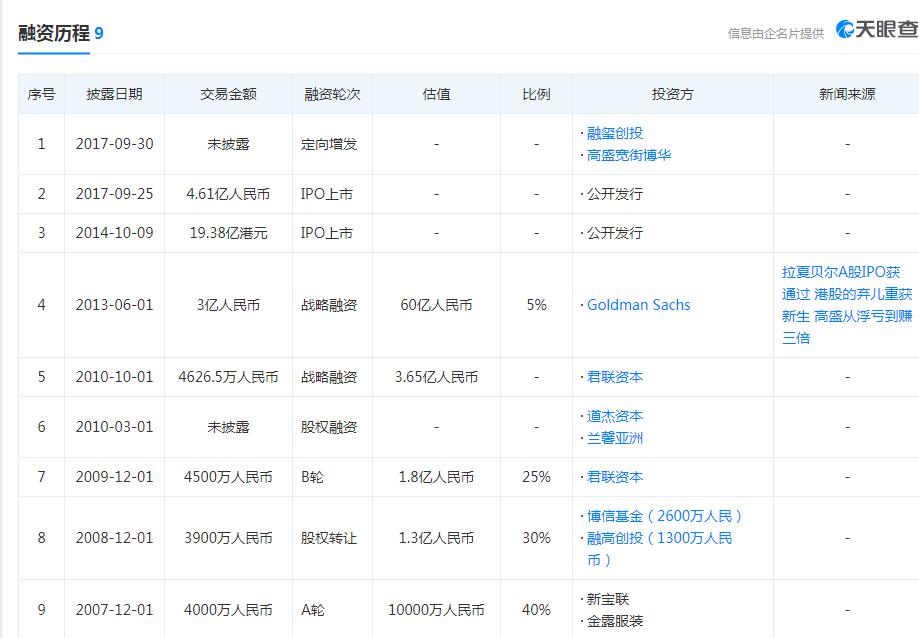 zara倒闭了多少家,zara大规模关店营收腰斩