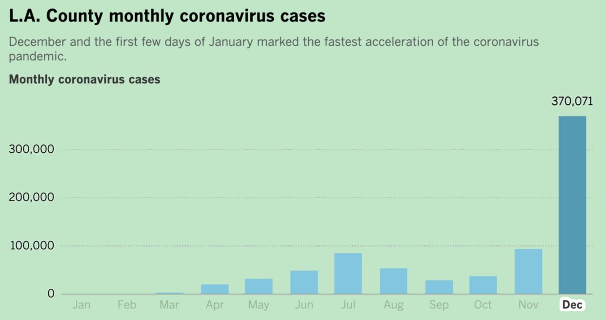 美国疫情期间医生死亡多少人,美国疫情死亡尸体处理最新